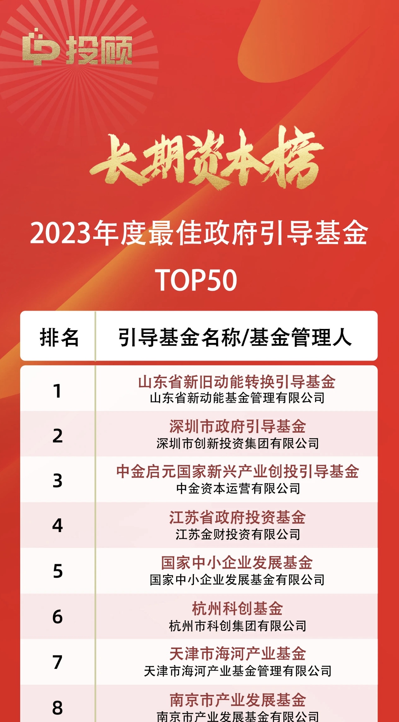 好博体育(中国区) - 官方网站