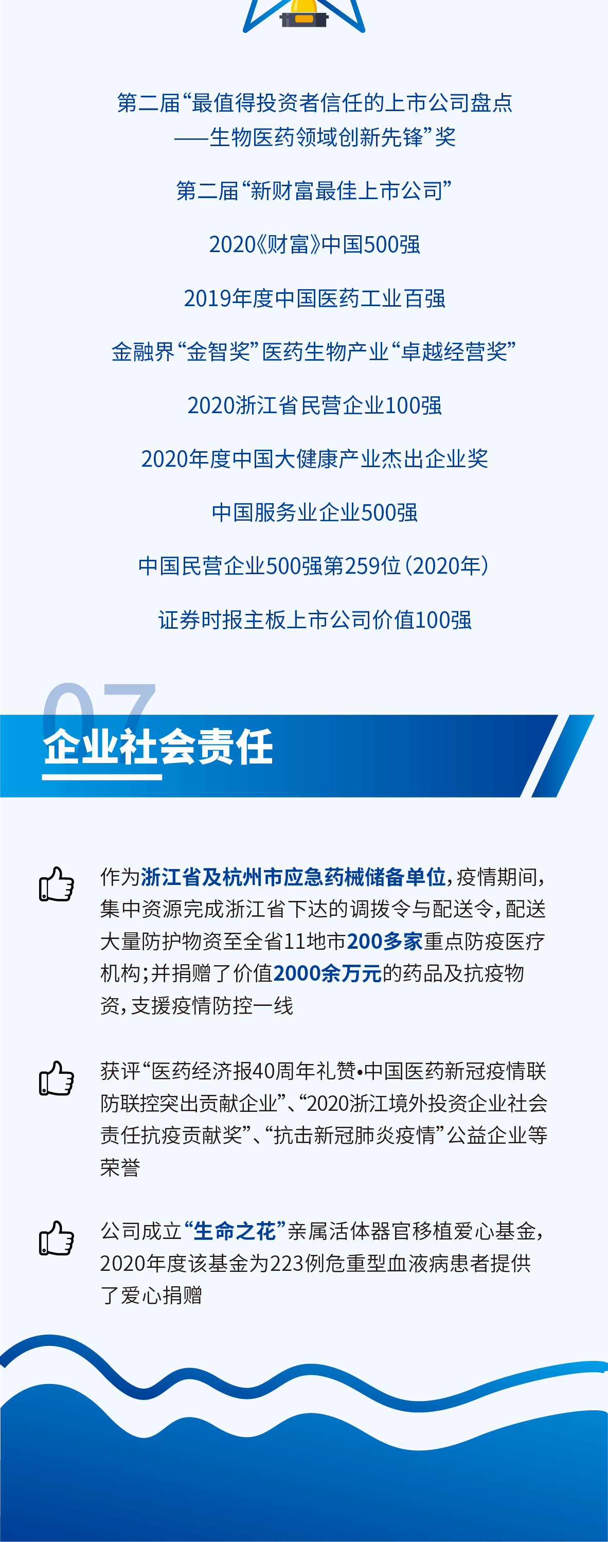 好博体育(中国区) - 官方网站