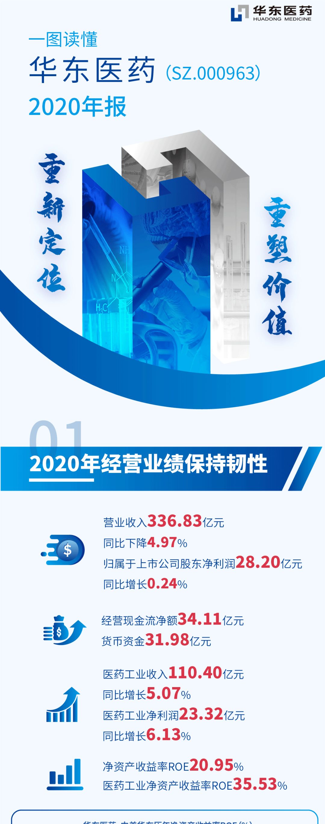好博体育(中国区) - 官方网站