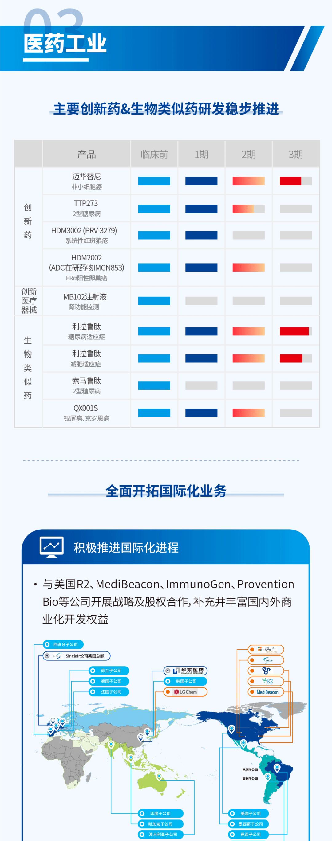 好博体育(中国区) - 官方网站