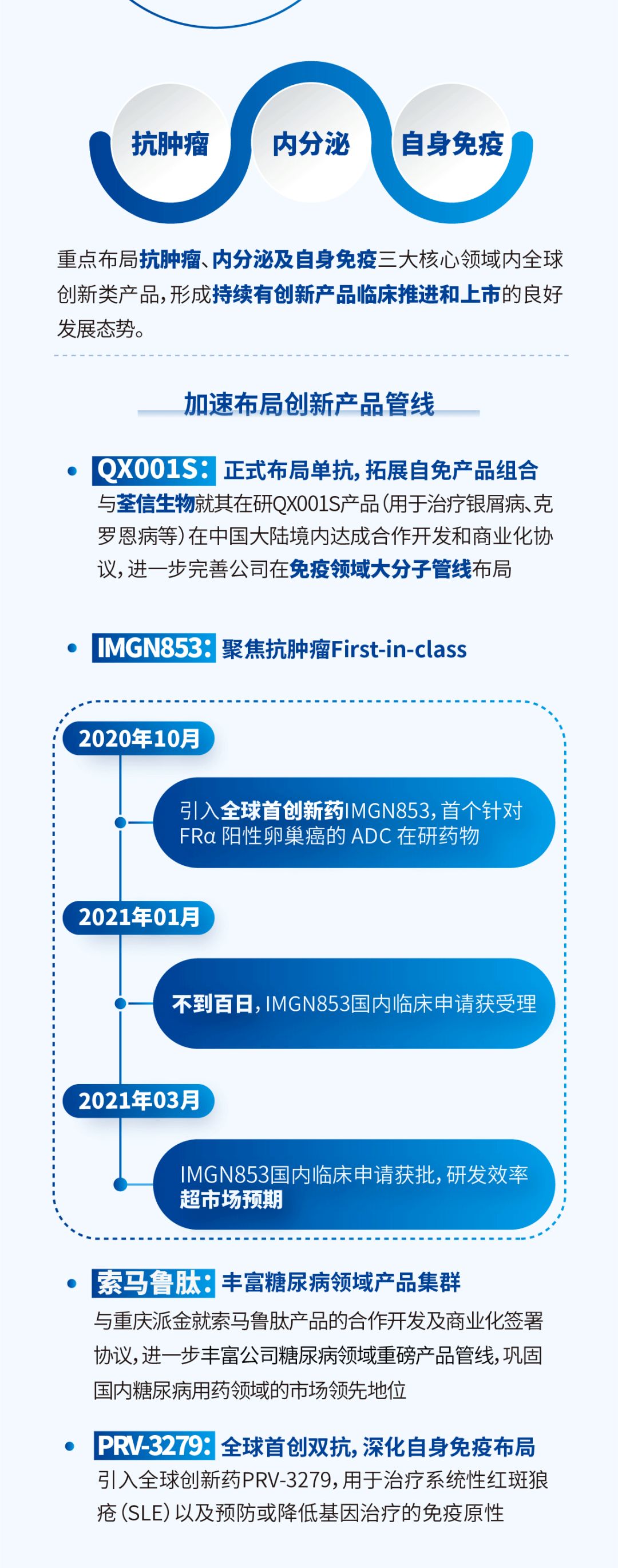 好博体育(中国区) - 官方网站