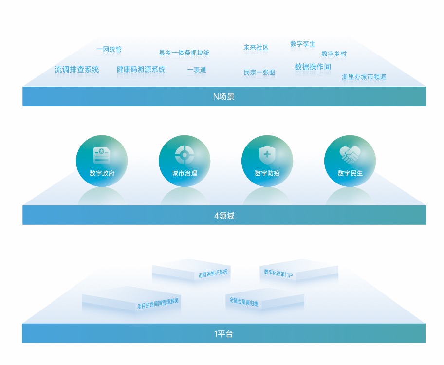 好博体育(中国区) - 官方网站