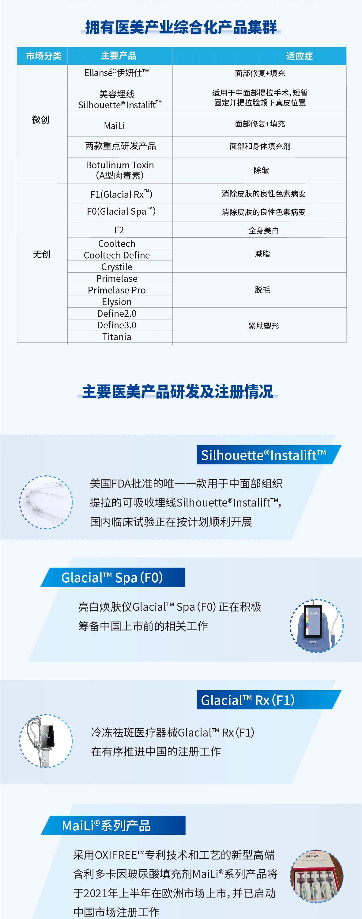 好博体育(中国区) - 官方网站
